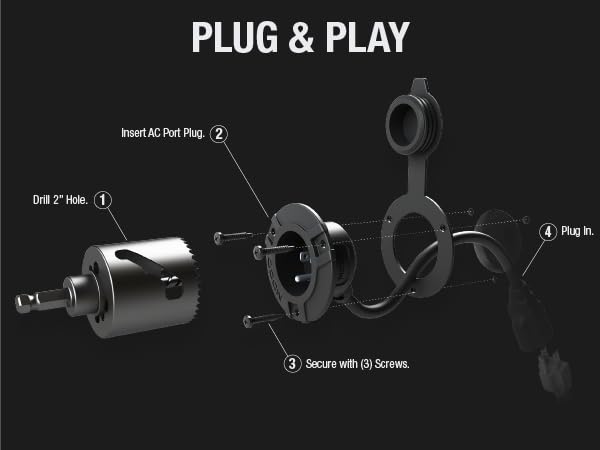 plug play rv marine shore power outlet socket inlet electrical pass through flush mount shorepower