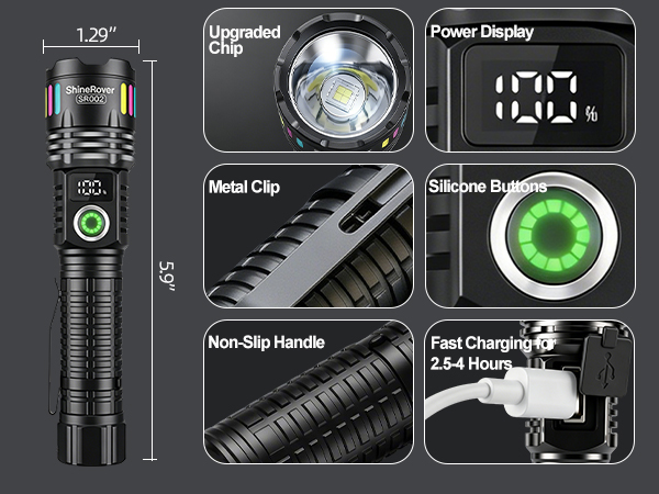 Powerful Handheld LED Flashlights for Home Emergencies Camping