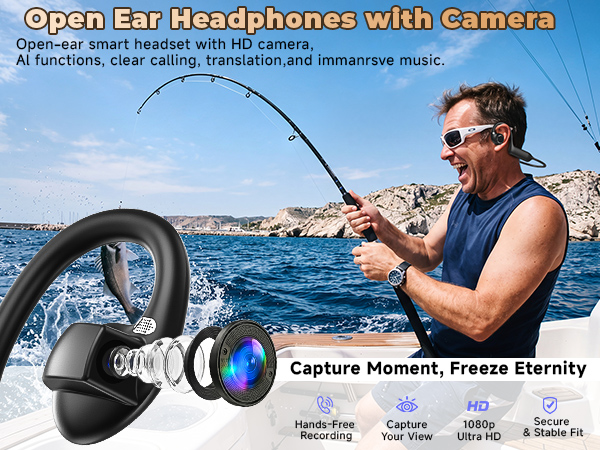 bone conduction headphones with camera