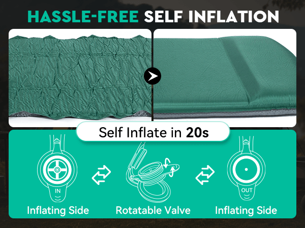 Fast Inflating