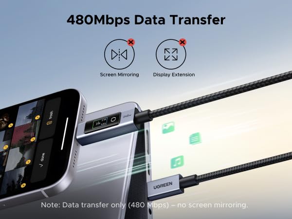 480Mbps Data transfer