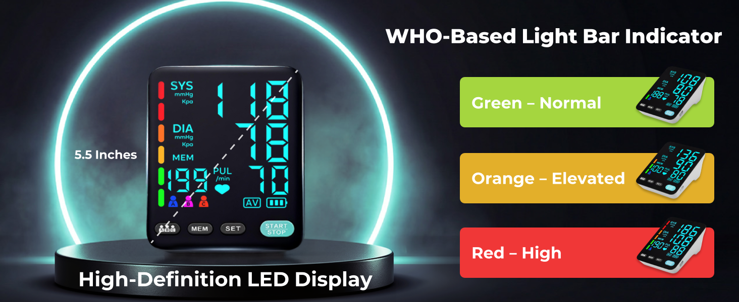 blood pressure monitors for home use