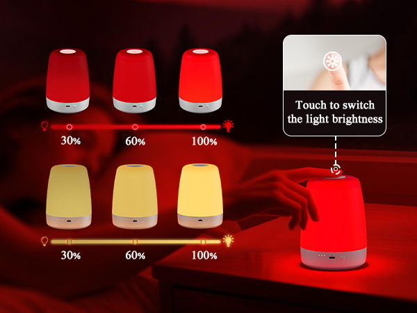red light lamp for bedroom