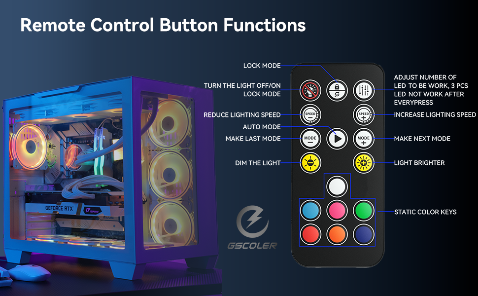 pc fan hub