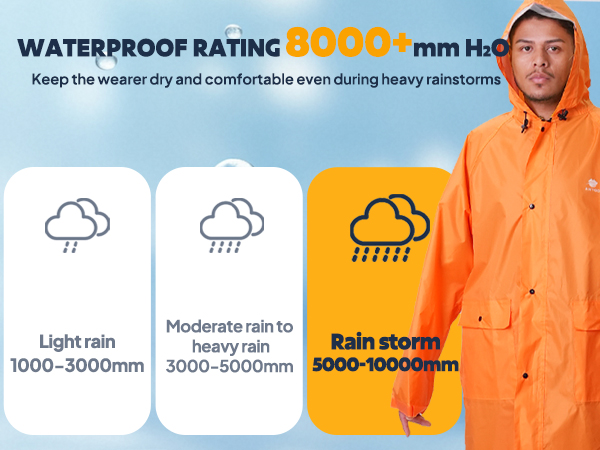 raincoat