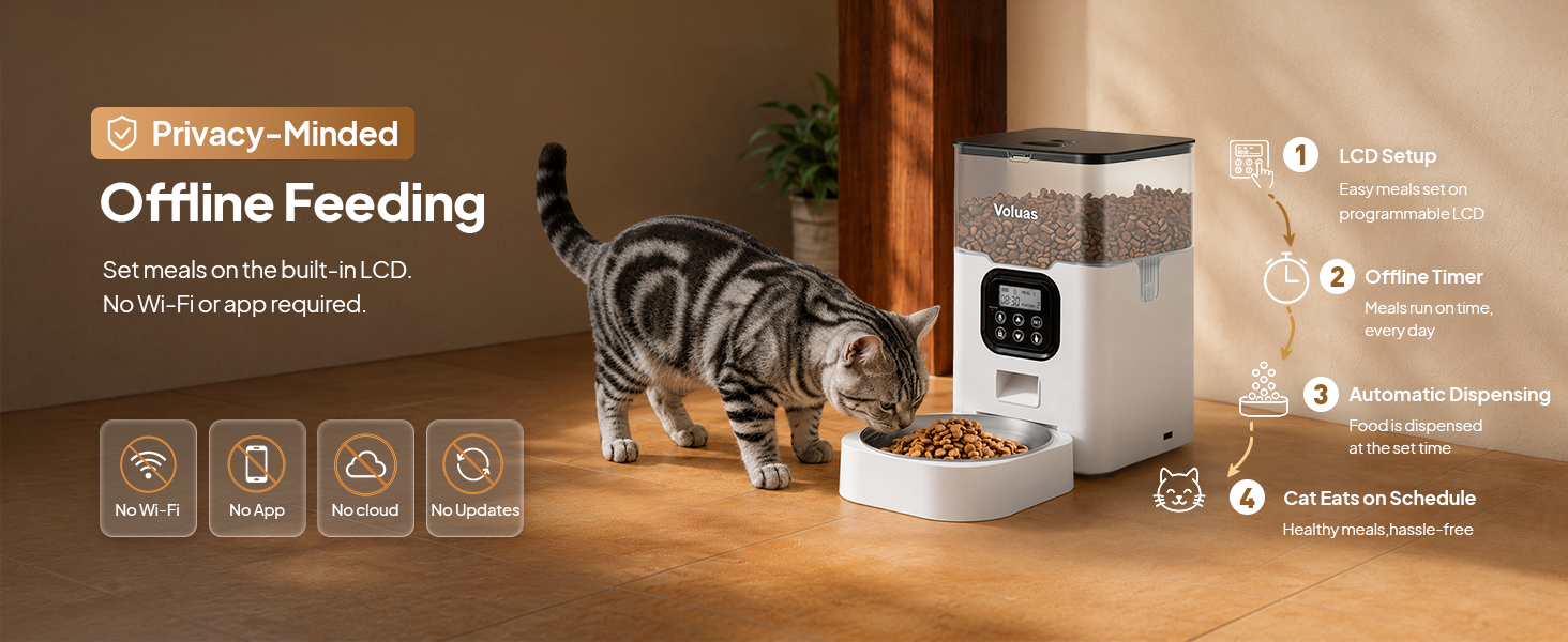 Automatic Cat Feeders
