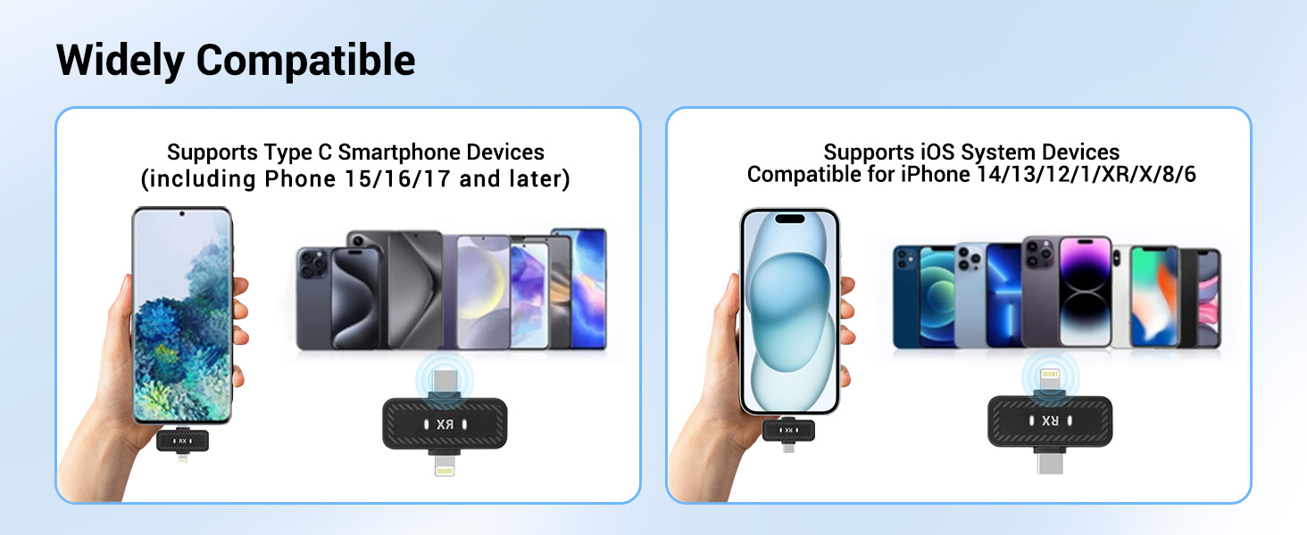 iphone microphone for video recording