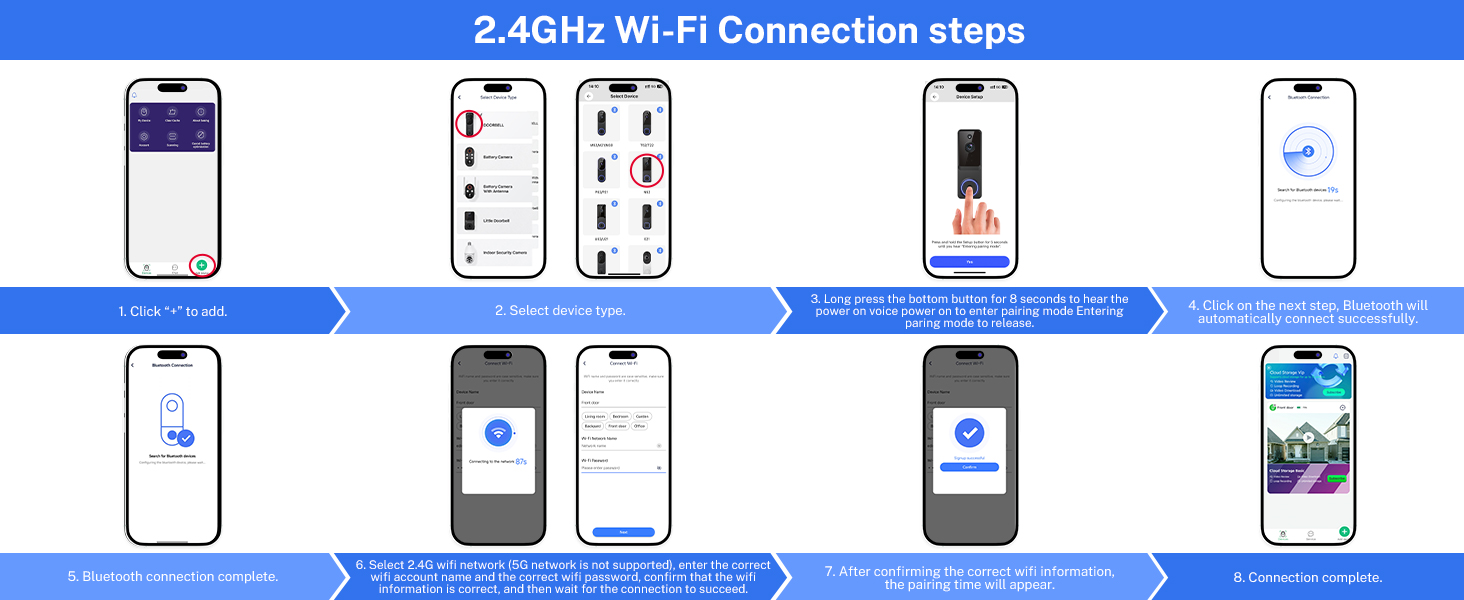 2.4GHz Network
