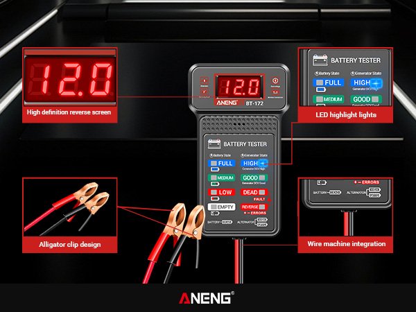 ANENG-Your Precision Partner in Every Circuit