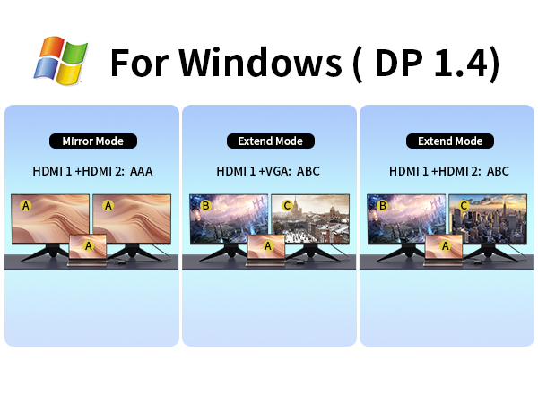 docking station dual monitor