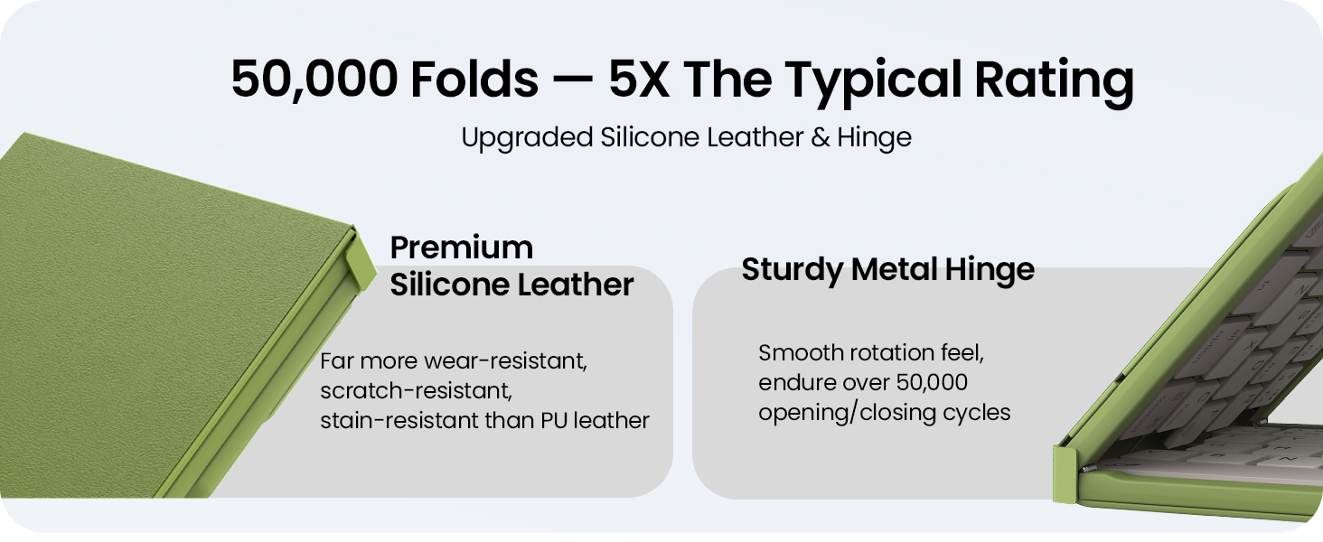 Premium silicone leather resists scratches and stains while metal hinge endures 50000 folds