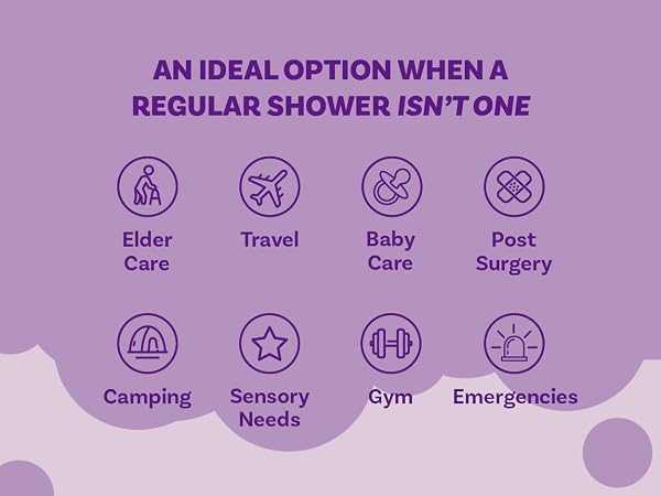 An ideal option when a regular shower isn't one