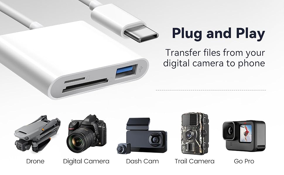 SD Card Reader for iPhone USB C