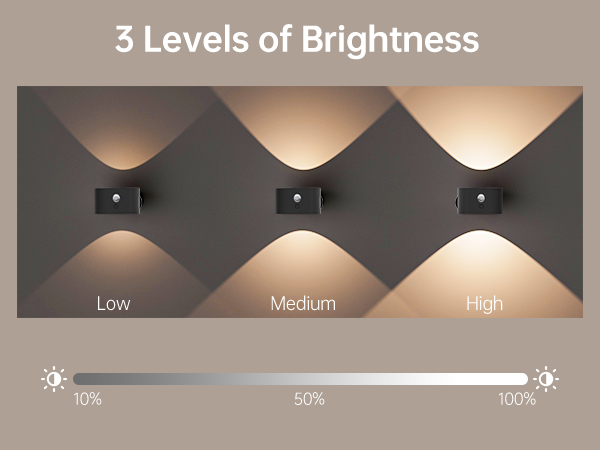 battery wall light