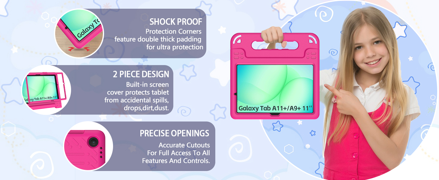Details of our case