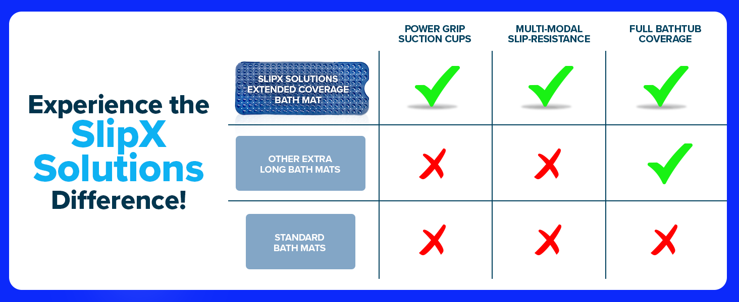 bath mats for bathroom tub, anti slip bathtub mat, extra long bath mat, non skid bath mat for tub