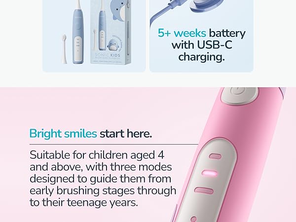 Text reads 'battery with USB-C' and 'Bright smiles start here.' Product images showing a pink electric toothbrush with charging features.