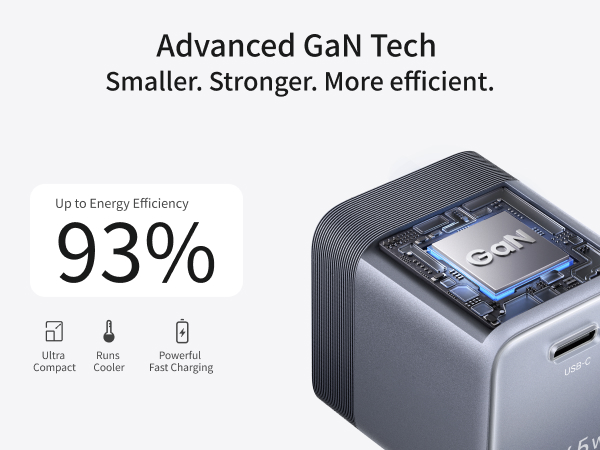UGREEN NEXODE AIR 45W USB C CHARGER BLOCK