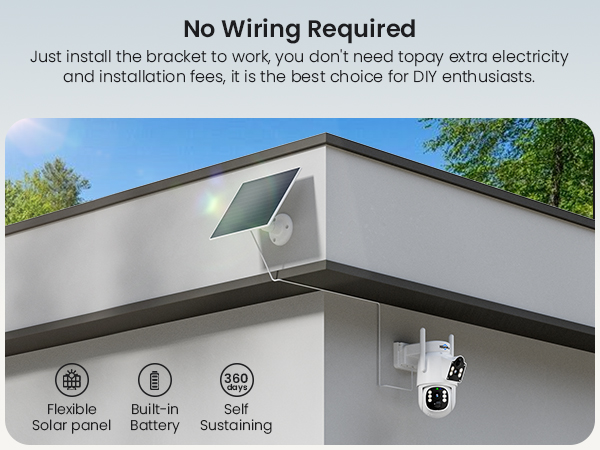 No Wiring Required