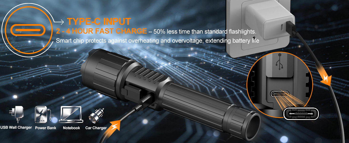 rechargeable flashlights high lumens