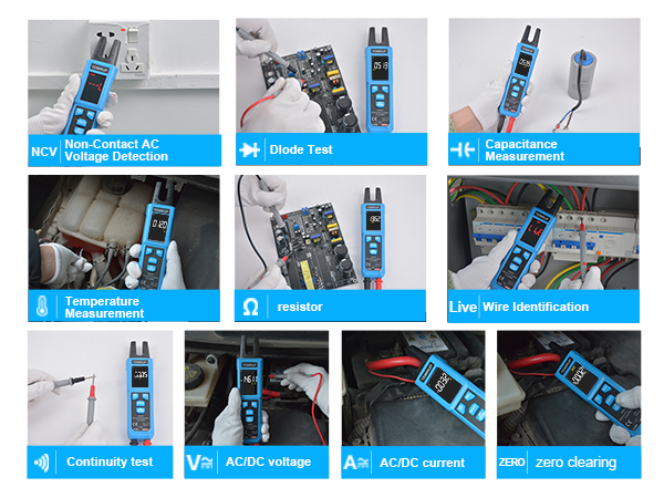 fork meter