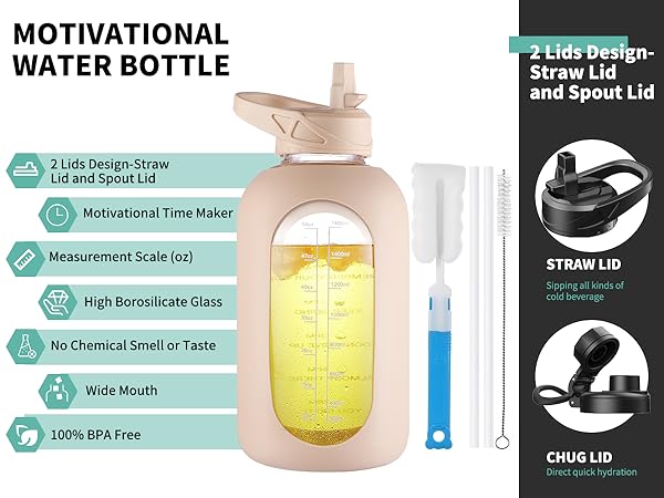 Motivational water bottle