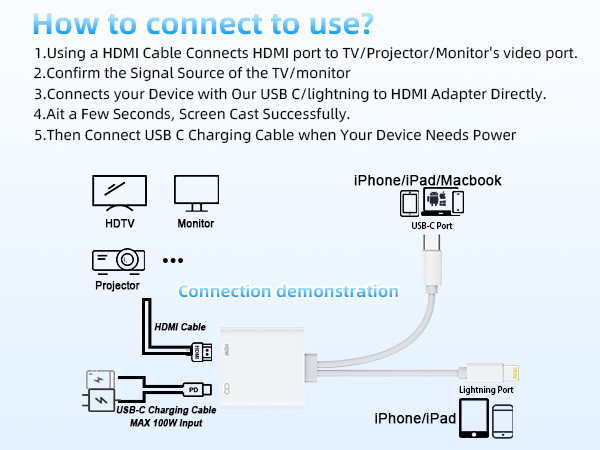 USB-C & Lightning to HDMI Adapter for iPhone