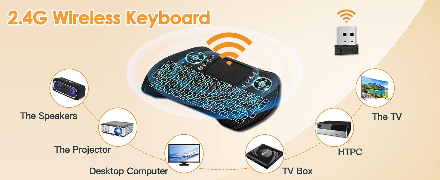 2.4G wireless backlit keyboard and mouse support a variety of system devices