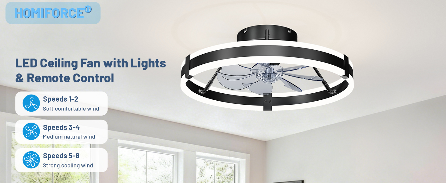 low profile ceiling fans with lights and remote