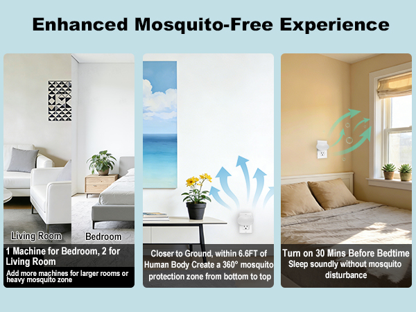 Enhanced Mosquito-Free Experience