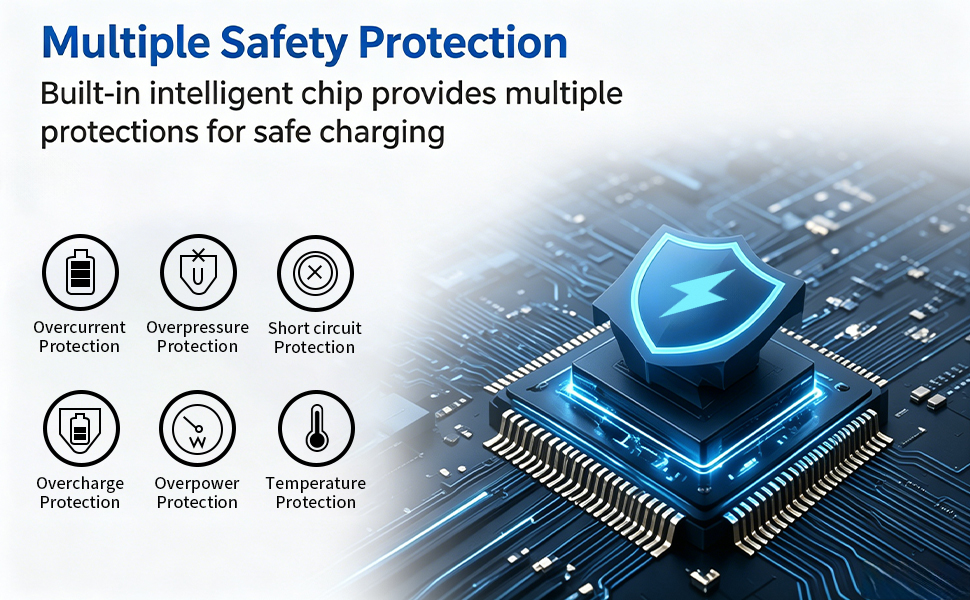 Multiple Safety Protection