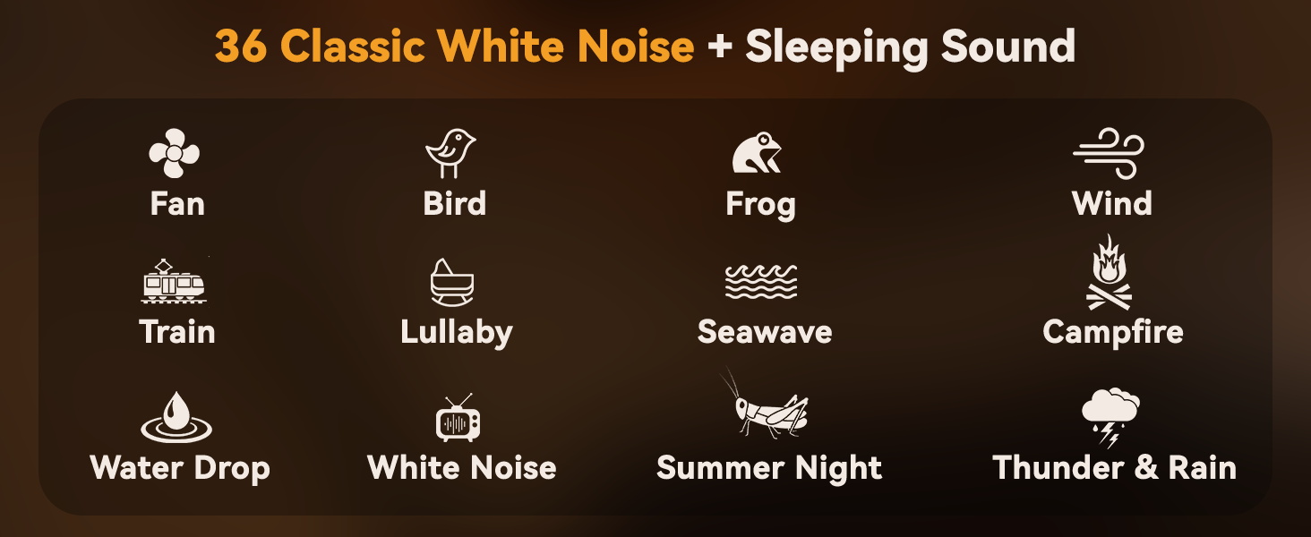Sound machine with multiple classic white noise tracks to mask noise for babies nursery and adults.