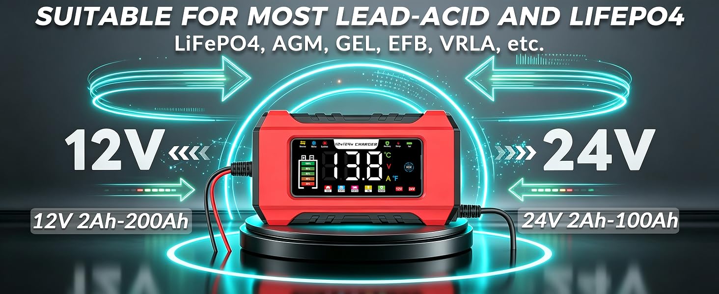 battery charger