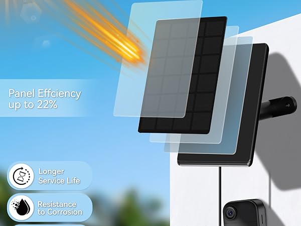 6W Solar Panel for Blink Camera, 2500mAH Panel Compatible with Blink Outdoor 4(4th Gen)/3rd Gen,