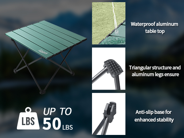 product details
