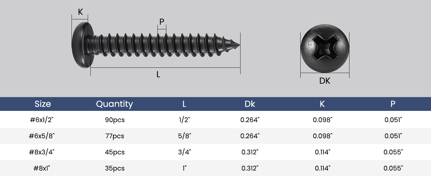 pan head screws
