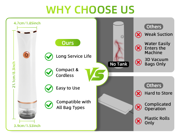 Handheld Vacuum Sealer for Food