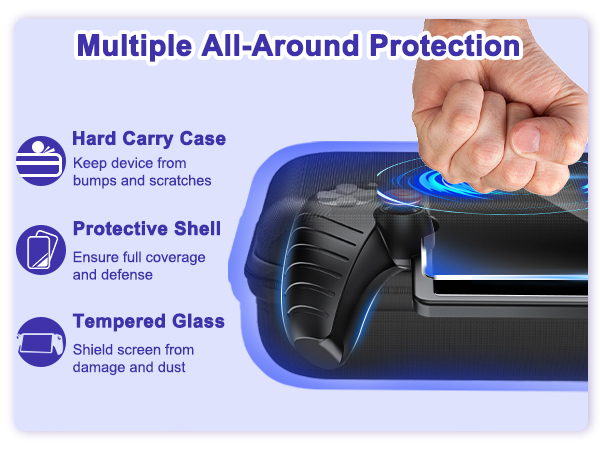 Multiple All-Around Protection