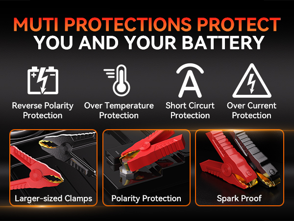 muti protections