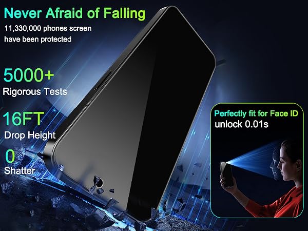 iphone 16 pro max privacy screen protector