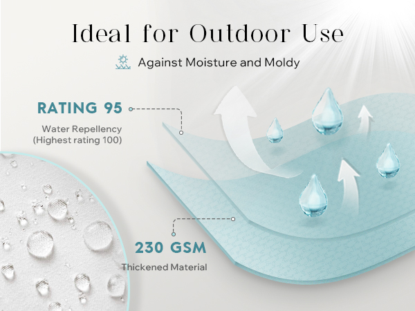 Outdoor Pillow Inserts