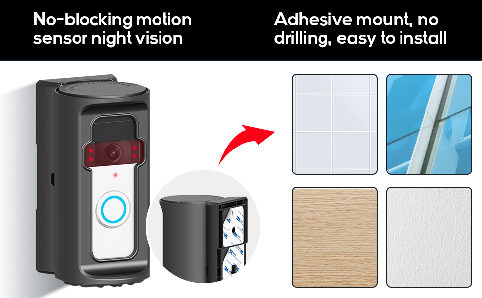 Anti-Theft Video Doorbell Mount