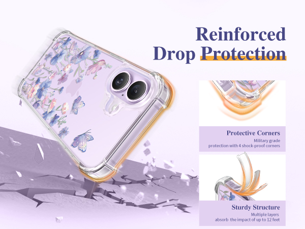GVIEWIN Case Compatible with iPhone 17 Case