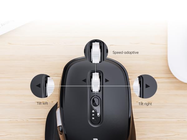 4 Way Super-Fast Scrolling