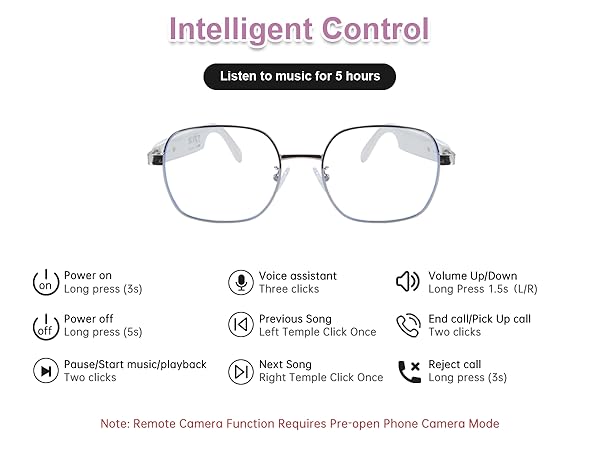 euvelle bluetooth glasses