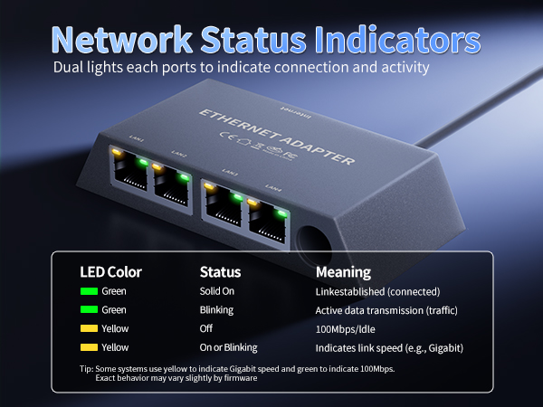 starlink ethernet adapter gen 3
