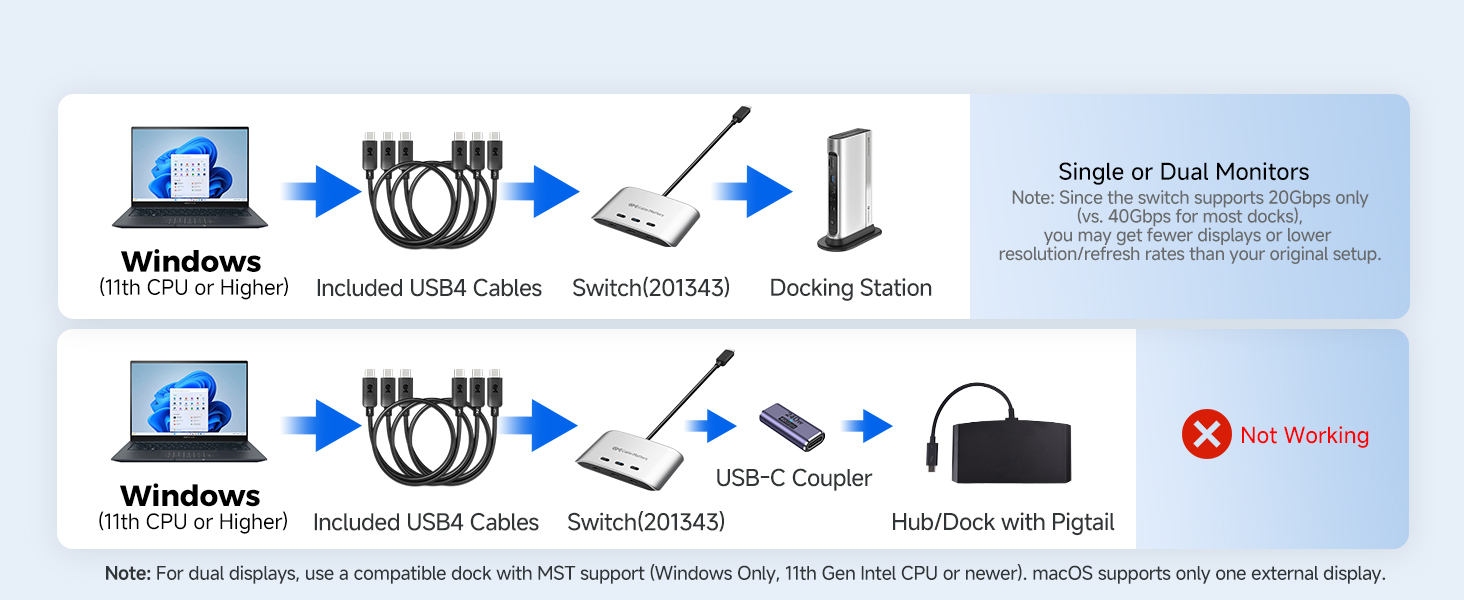 usb c kvm switch 3 computers