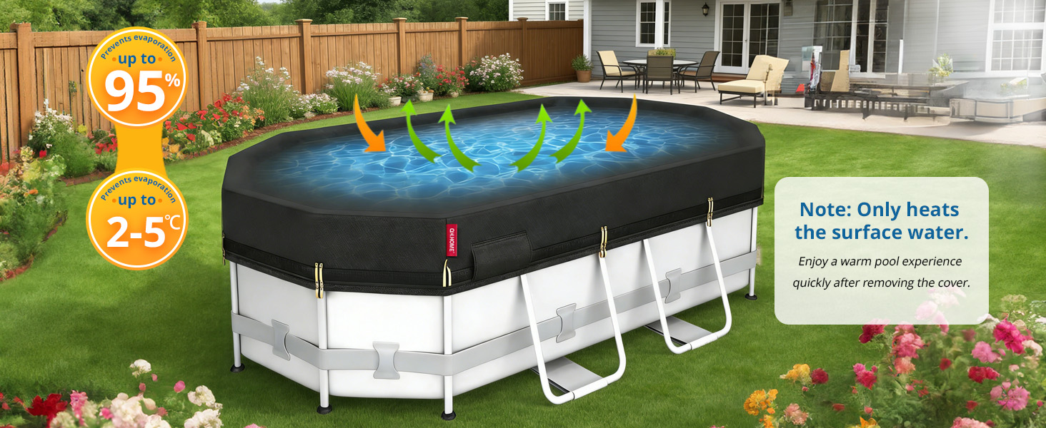 pool cover