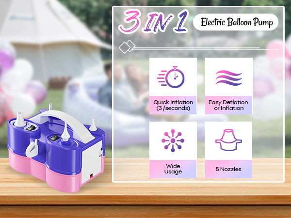 Electric Balloon Pump