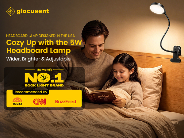 Glocusent A12 Clip on Light black